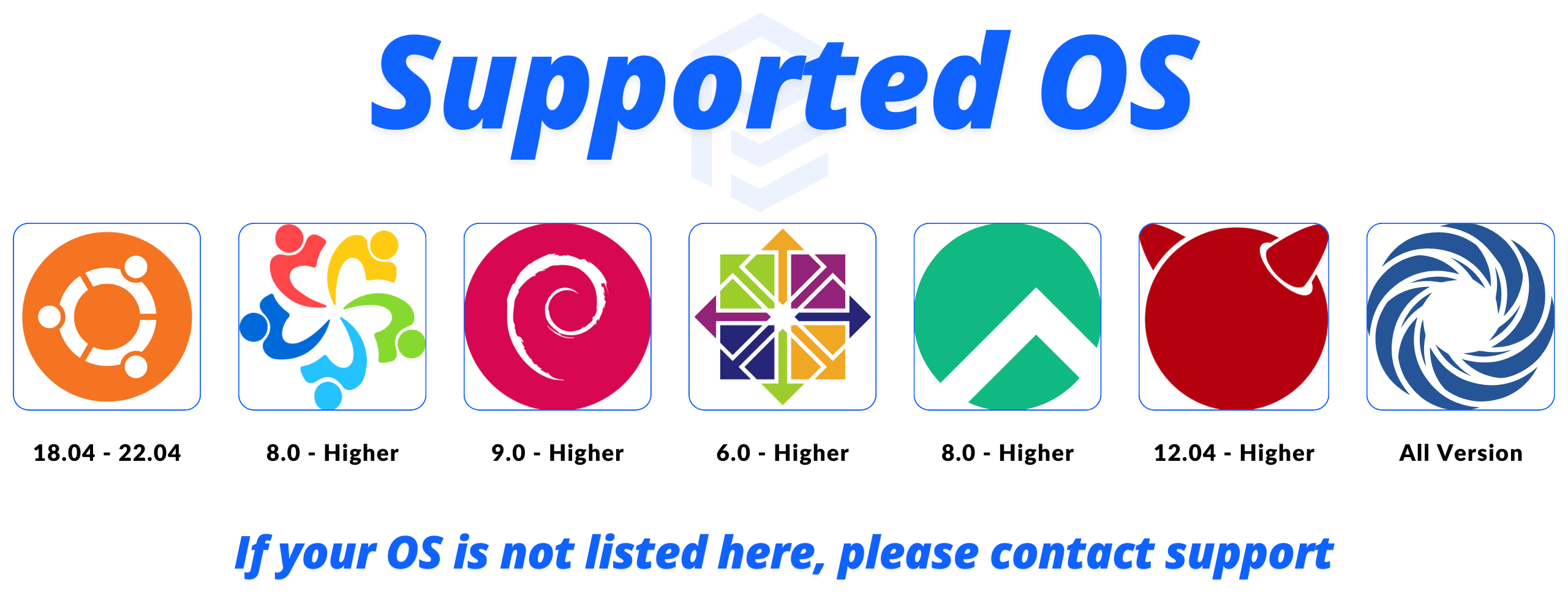 Supported Operating Systems